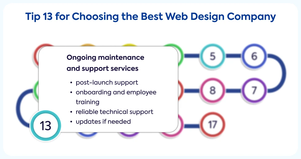 tip-13-for-choosing-the-best-web-design-company